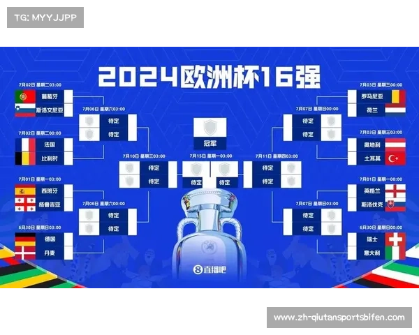 欧洲协会联赛:揭开新兴足球力量崛起的序幕与未来竞争格局 欧洲协会联赛:揭开新兴足球力量崛起的序幕与未来竞争格局